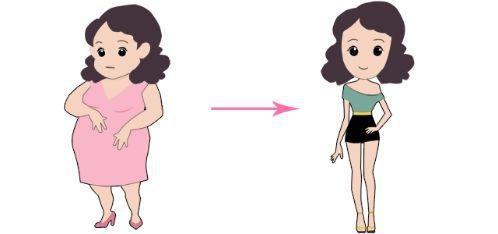 月子里女人性格,月子期间的六种表现