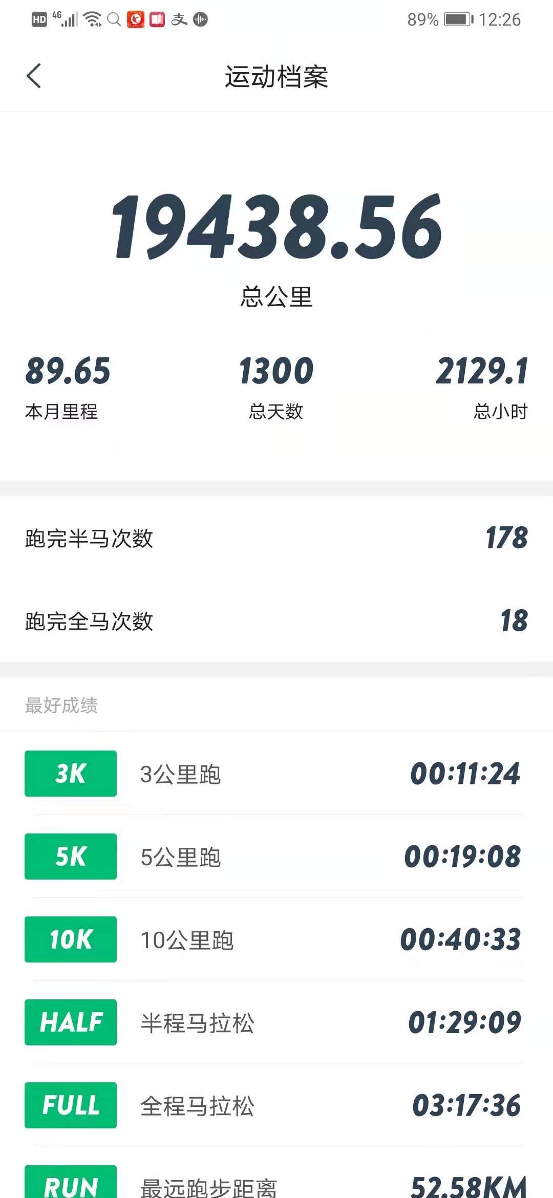 国足落后数据,国足间歇跑4分40配速马拉松