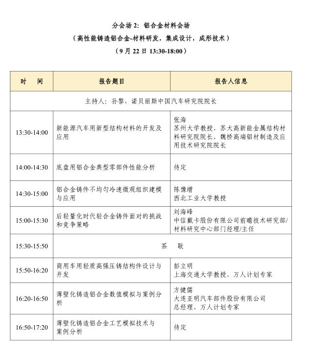 逐梦汽车城，论剑轻量化