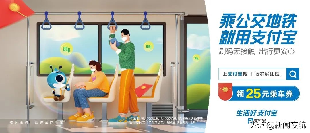 哈尔滨免费乘车消费券,哈尔滨消费券5000减1000