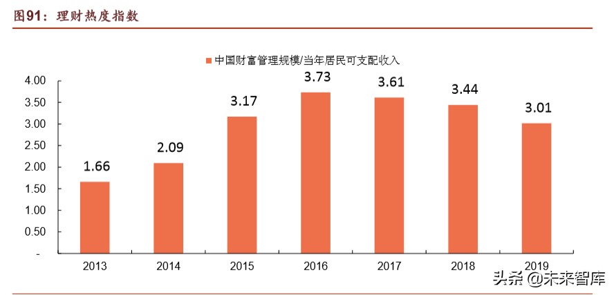 腾讯帝国解说,腾讯帝国版图大全