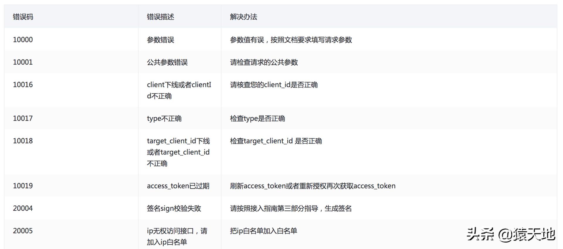 http404怎么解决,https://www.bilibili.com