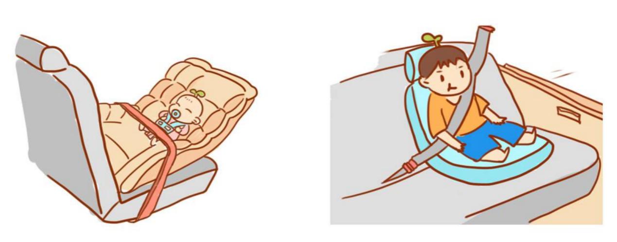 安全座椅实用性高吗,开了这么久的车你真的会调座椅吗