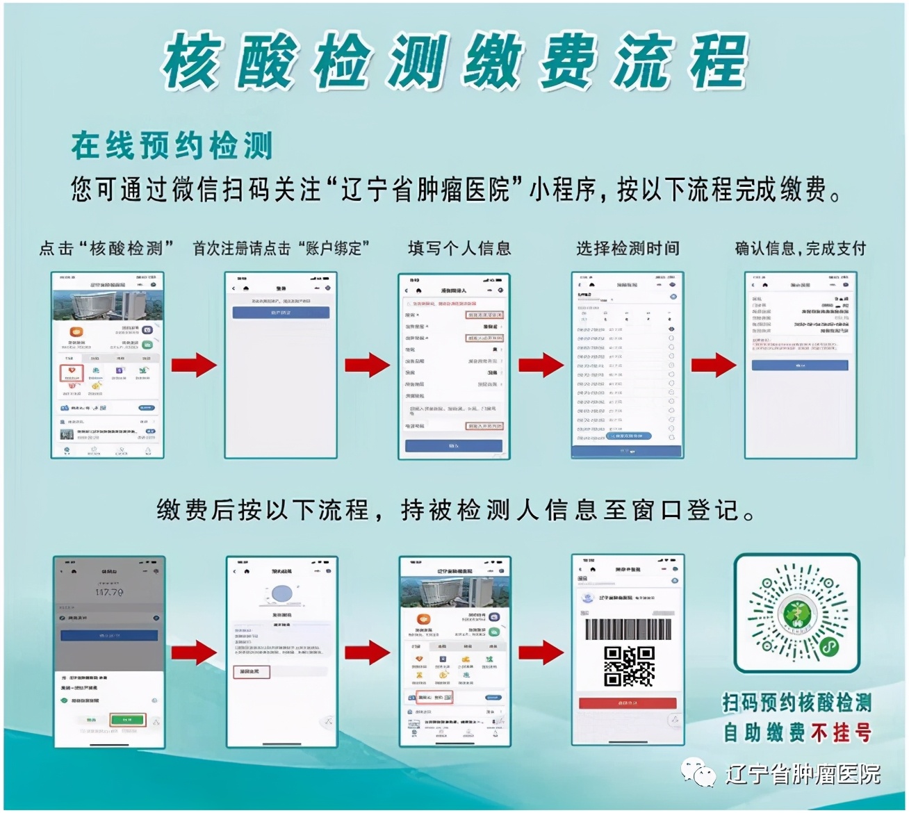 辽宁省肿瘤医院特需挂号和专家号,辽宁省肿瘤医院网上医保预约挂号