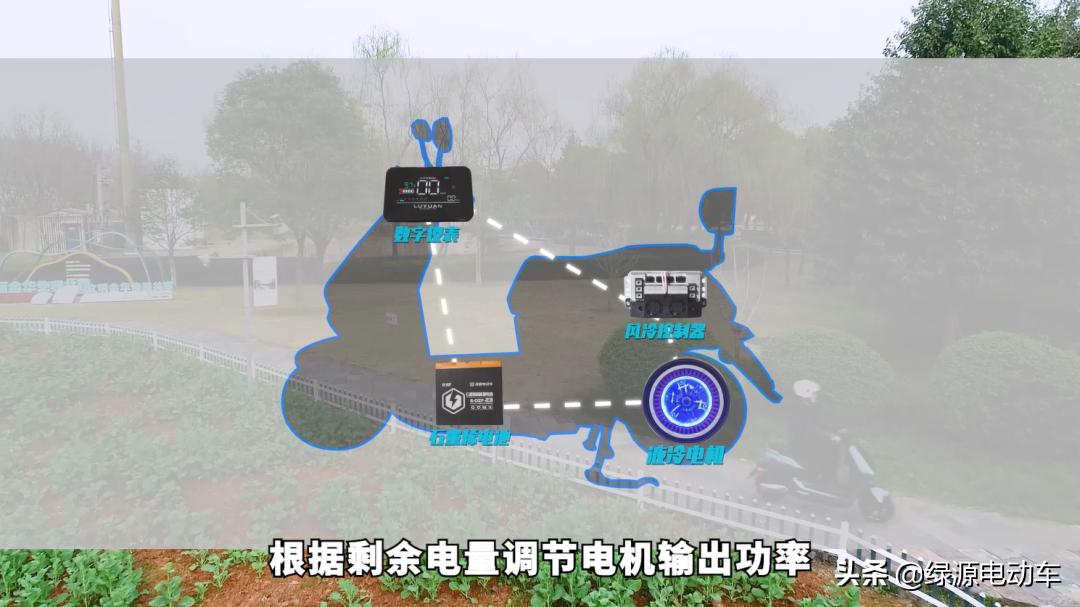 绿源s30用的石墨烯电池是啥牌子的,绿源s30用锂电池