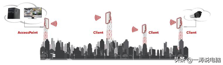 监控安装最实用技巧是什么,监控摄像头软件怎样安装教程视频