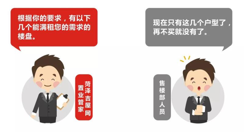 菏泽人买房,菏泽人在菏泽买房还是济南买房呢