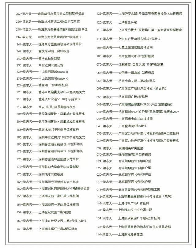 户型改造前你一定要了解这几步,户型爆改最佳方案