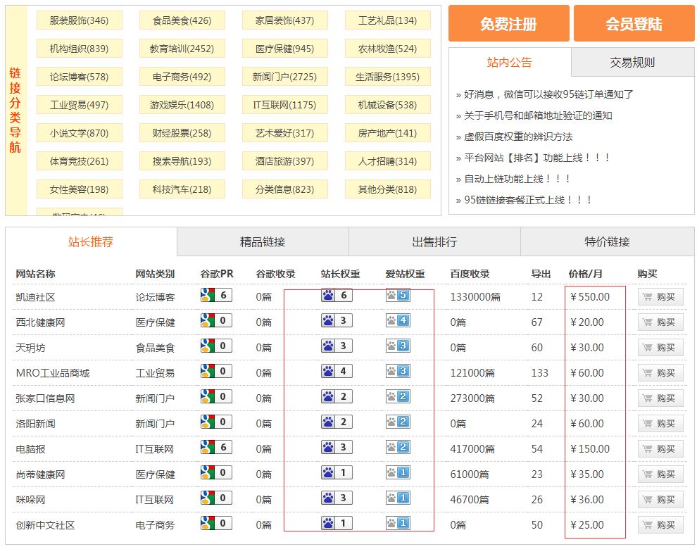 100天赚钱计划,创业计划的4个基础点