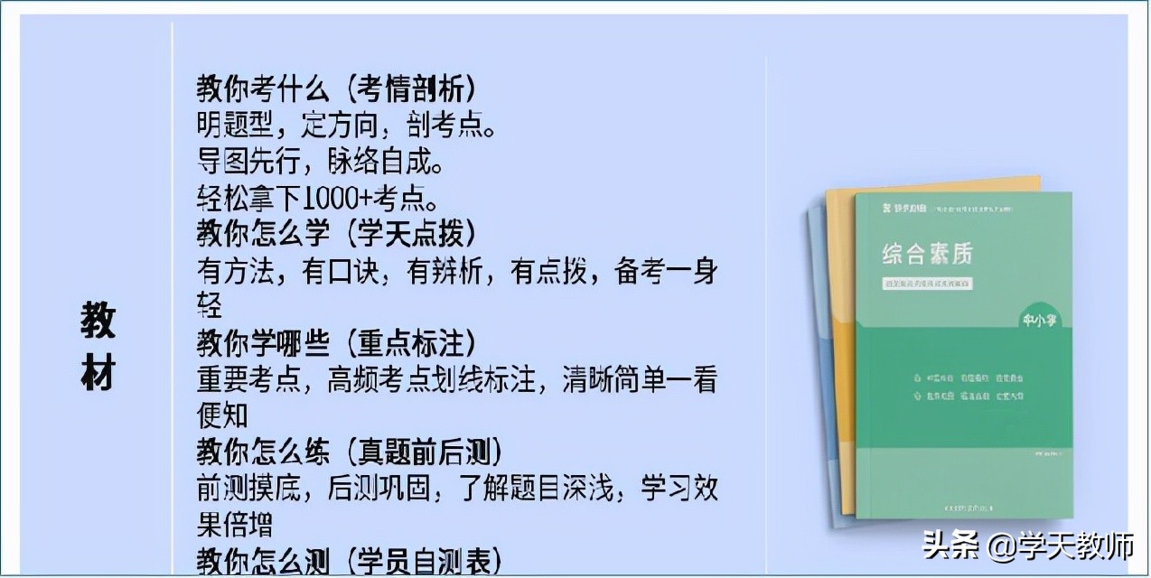 教师资格证必考书,教师资格证哪本书是重点