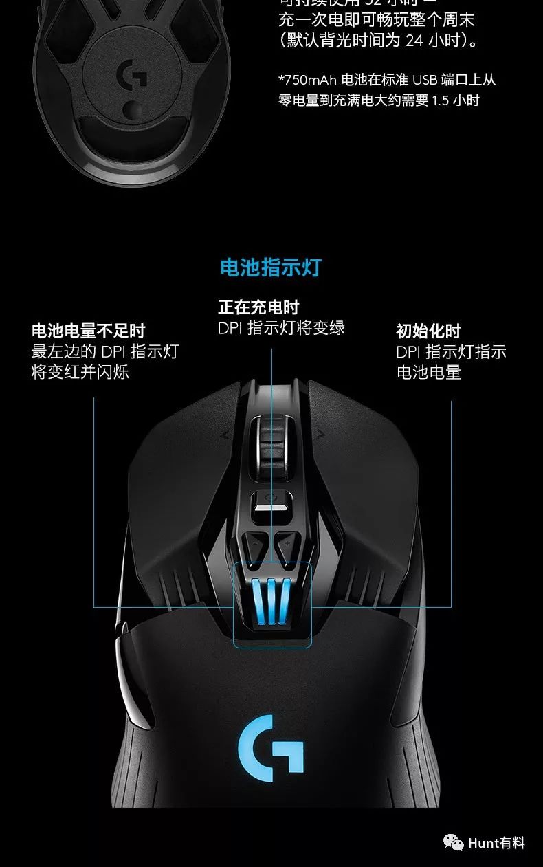 罗技g903鼠标是什么意思,闲鱼罗技g903鼠标可信吗