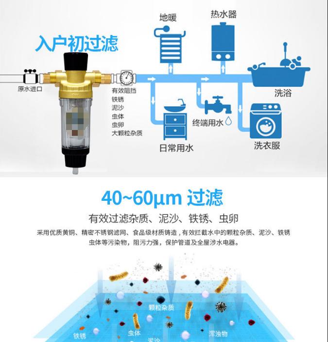踩坑的净水器,前置净水器骗术的真相
