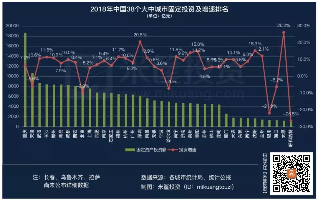 广东城市最富的十个城市,中国最富的城市是哪一个城市
