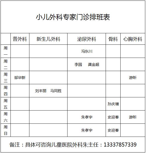 徐州市中心医院儿科专家一览表,徐州儿科最好的专家