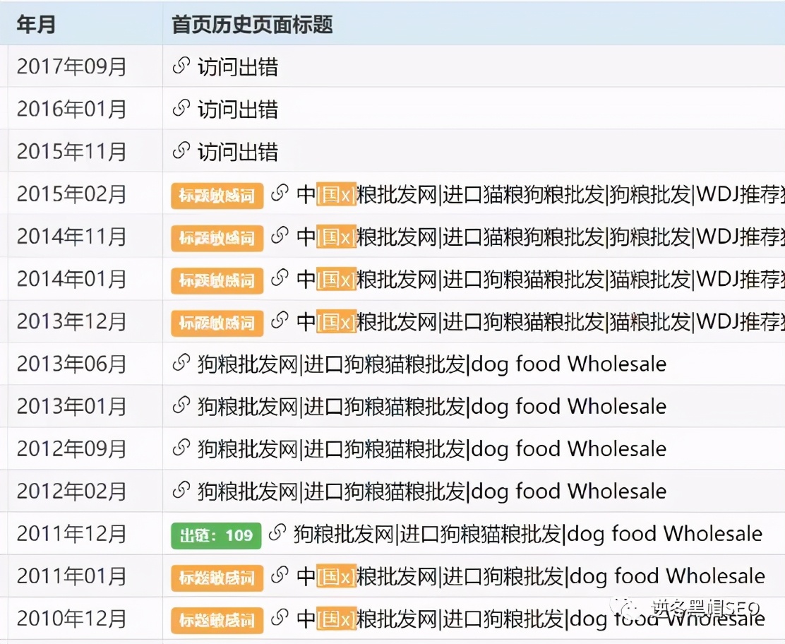 逆冬:我是如何把蜘蛛池这个词做到首页的「真实记录」