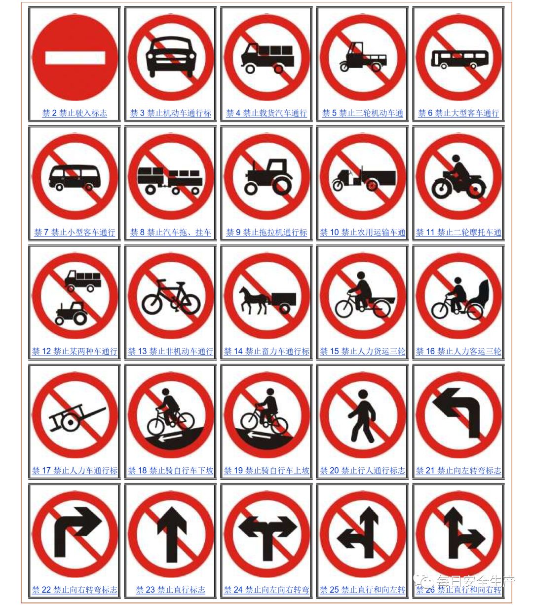 建筑安全标识牌多少米设置一个,机械设备安全标识牌和操作规程