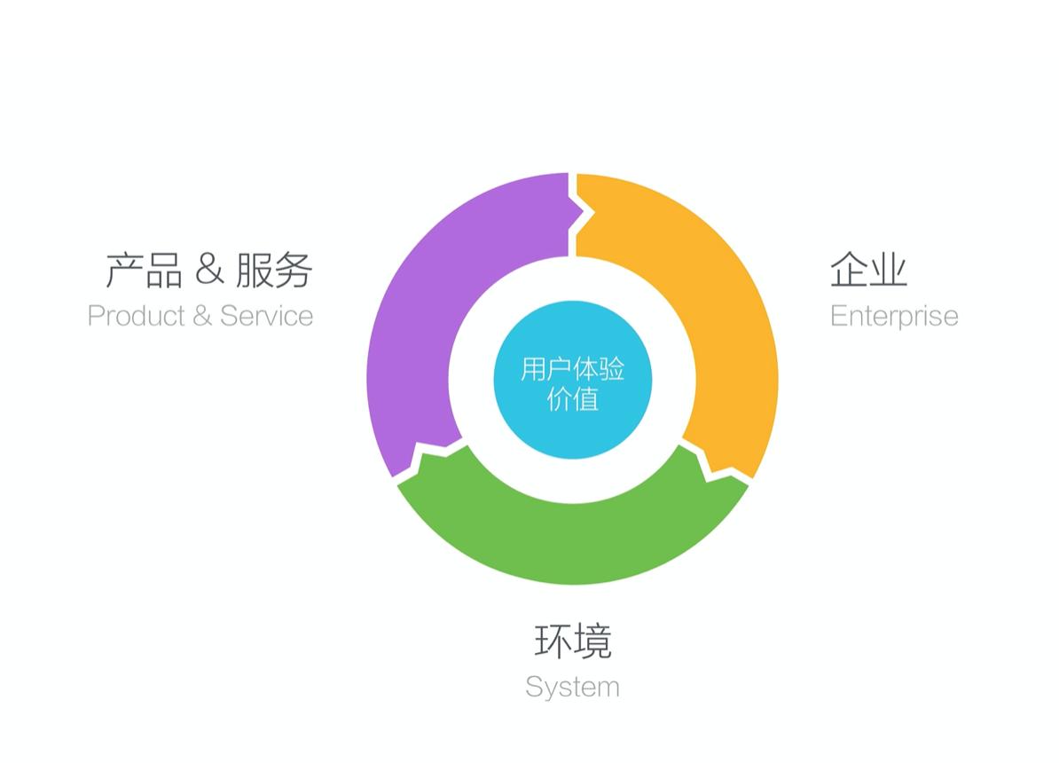 大瀚营销,大瀚营销成功案例