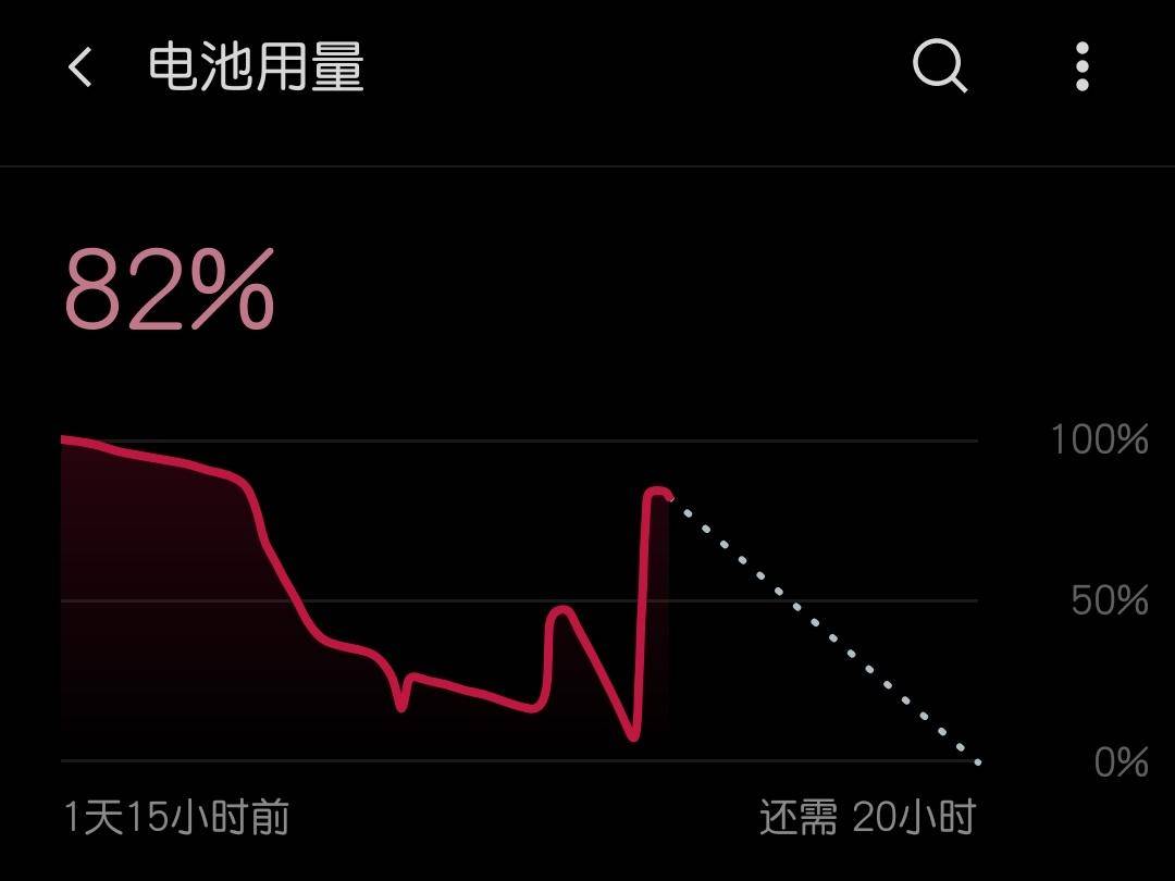 一加手机纪念,一加手机的重大成就