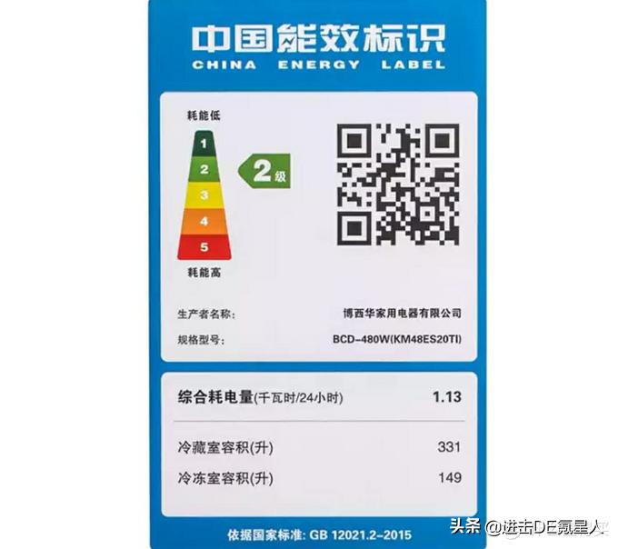 每个月的电费多少才算正常,这个月我的电费是怎么算的