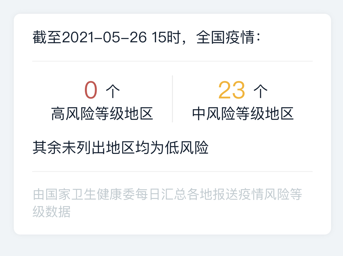 高考填报专业家长收藏,高考家长收藏