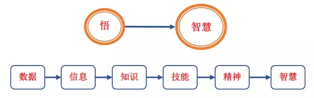 如何提升企业领导力的案例,领导力培训设计思路
