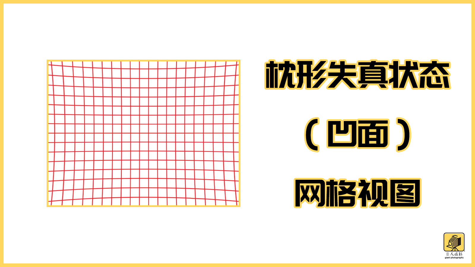 镜头的线性失真,镜头失真是什么意思啊