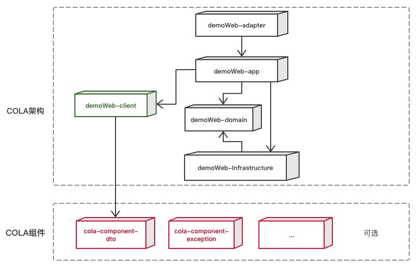 曝光一个网站，我周末就耗在上面了