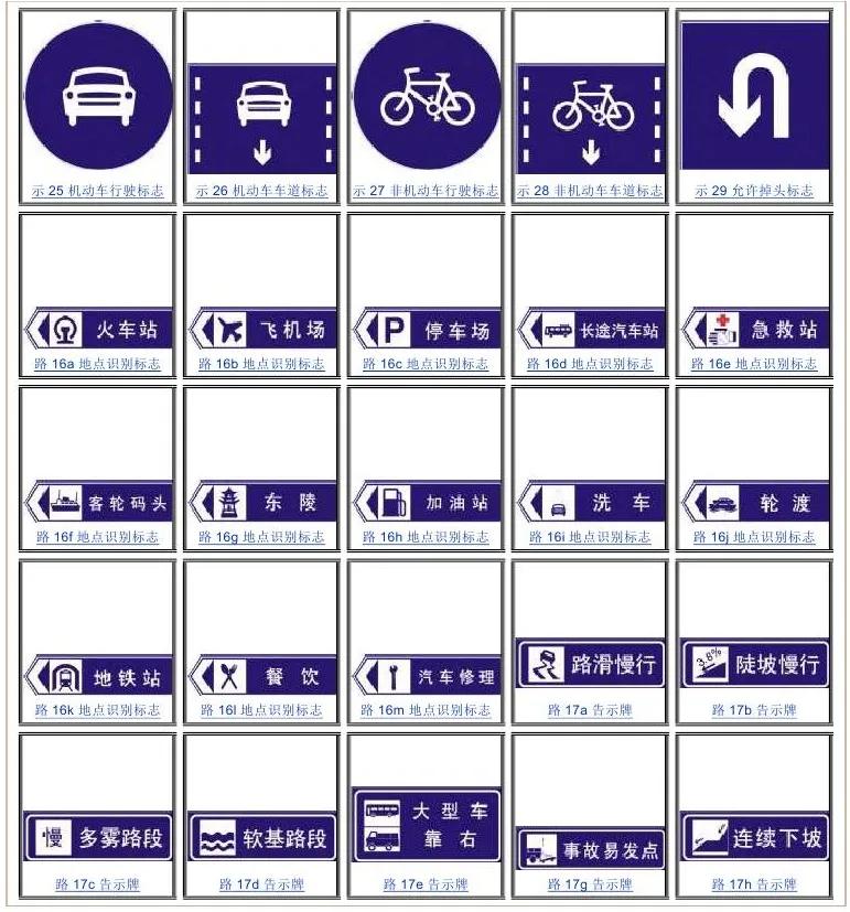 一分钟看懂各种安全标志,一分钟了解安全标志