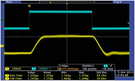 opa2111kp运放参数,8种运放基本应用