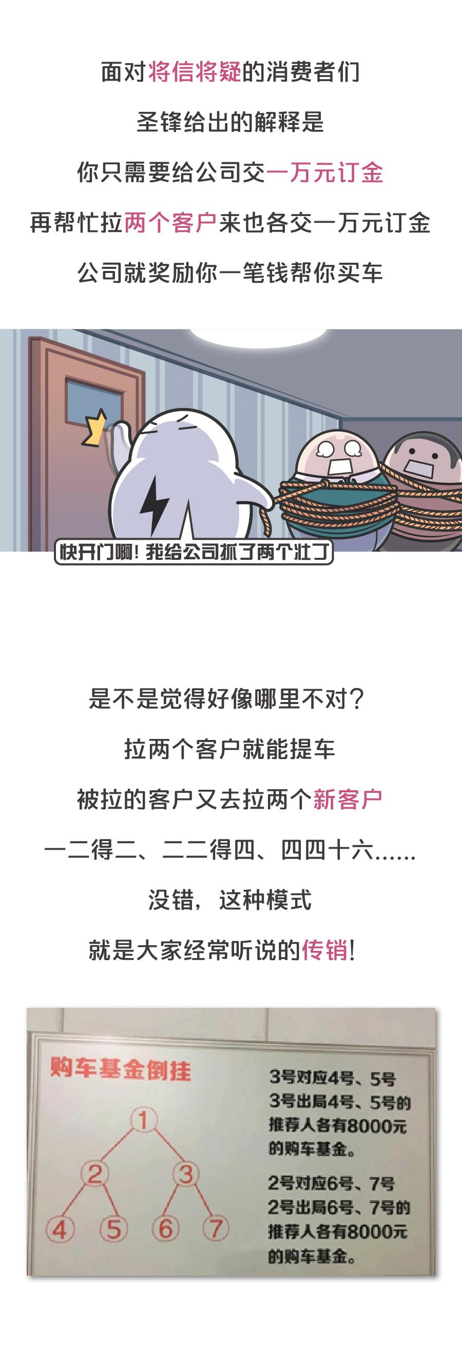 团购买车真的便宜么,团购买车哪个划算