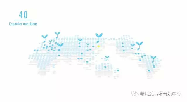 雅马哈学音乐,音乐启蒙课程雅马哈