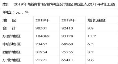 老公送了五千块钱的包包,老公送我的520礼物包