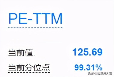 市盈率和经济周期估值,估值指标市净率