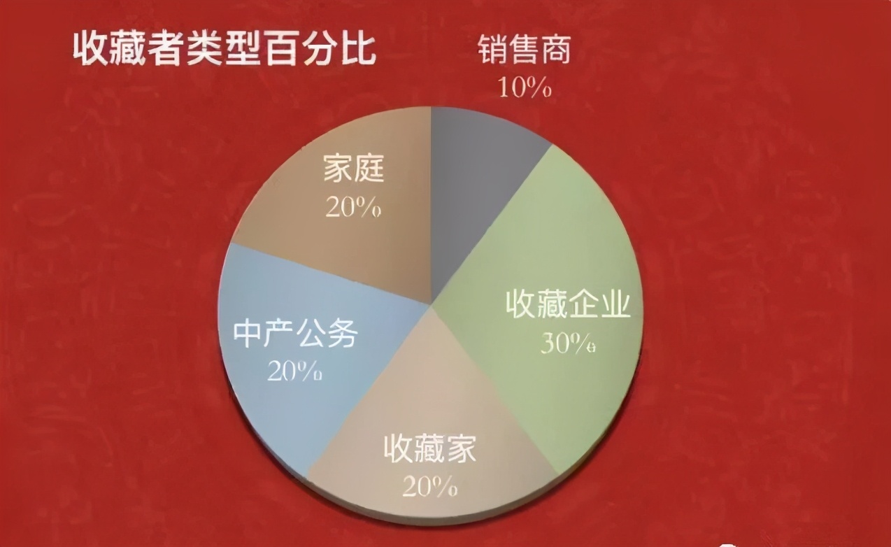 存量40万吨，市值上千亿！无奈之下的莞仓专业化之路