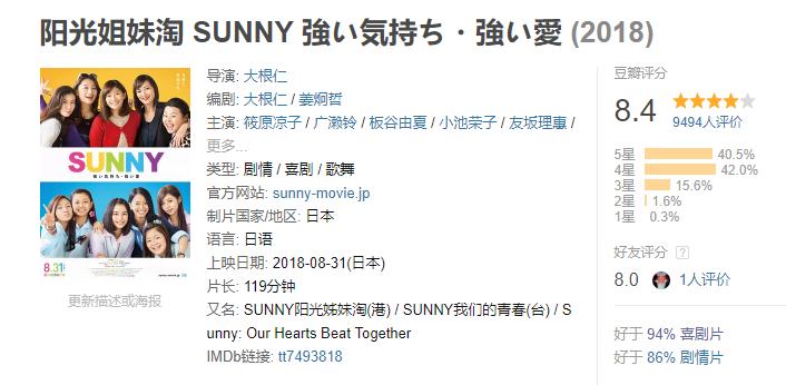 阳光姐妹淘中国版在哪拍的,阳光姐妹淘今昔对比翻拍