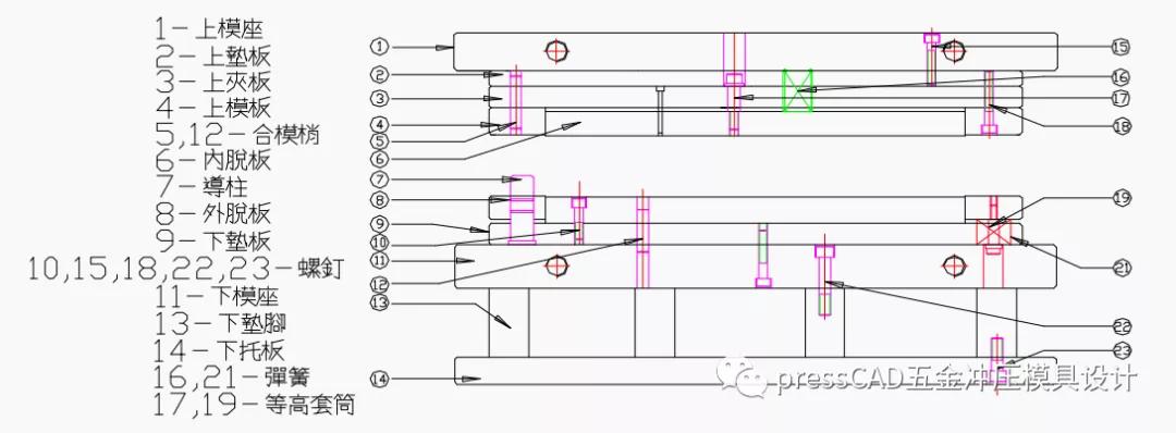 五金冲压模具怎么设计教学,五金冲压模具设计标准规范