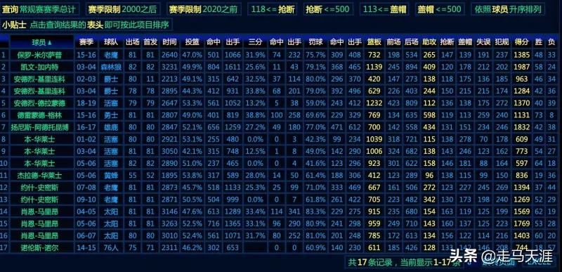 被忽略的顶级品质产品,被忽略的3d国漫