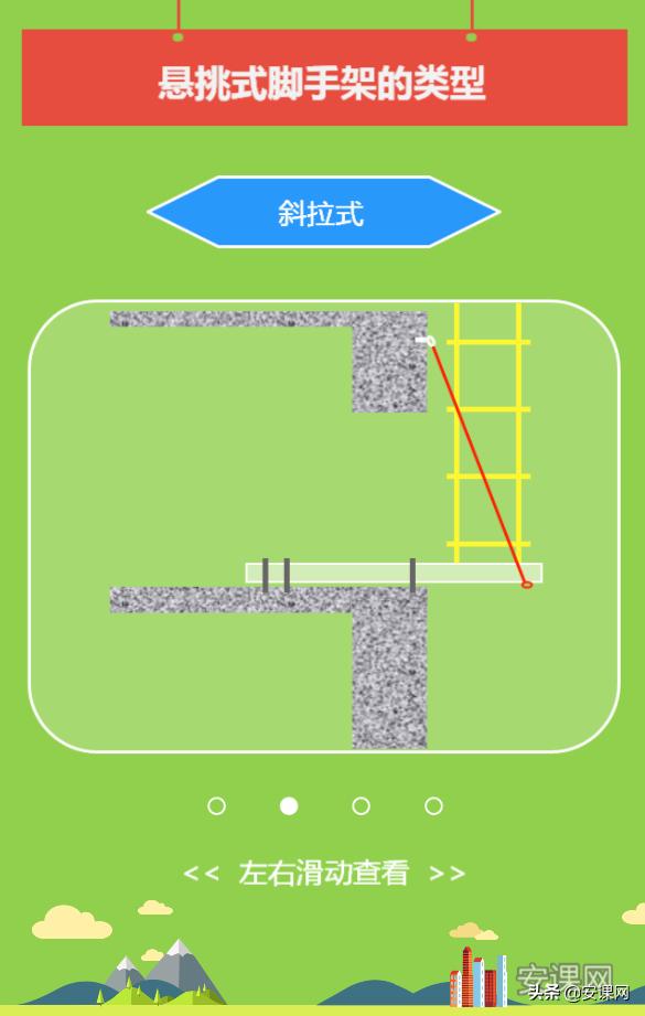 鎮寫寮忚剼鎵嬫灦宸ョ▼,鎮寫鑴氭墜鏋剁ず鎰忓浘