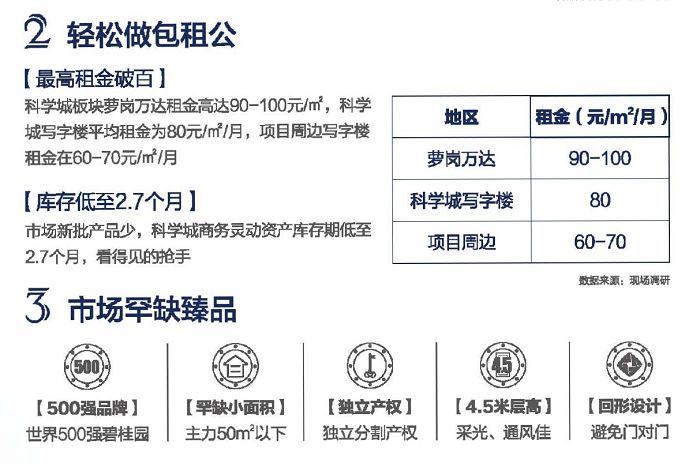广州黄埔区碧桂园房价,广州黄埔碧桂园公寓
