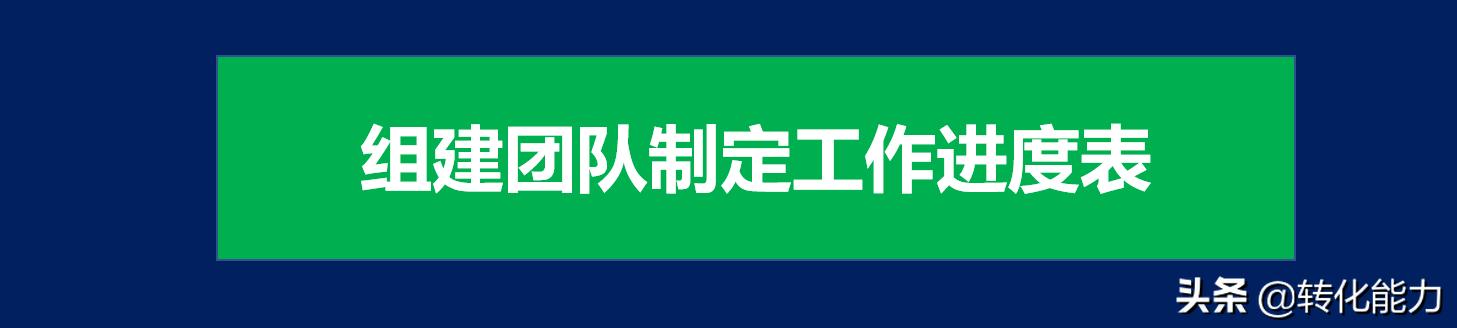 品牌营销部工作计划,企划部进度表