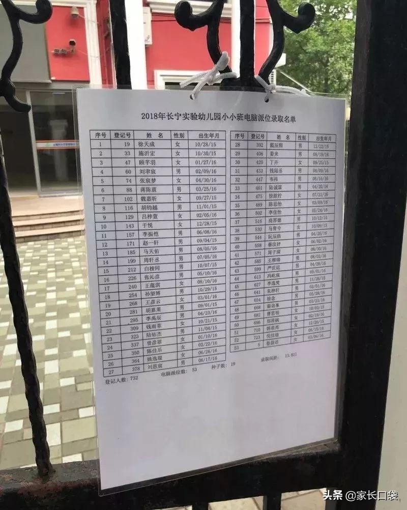 非沪籍上海入学幼儿园,上海幼儿园离沪规定