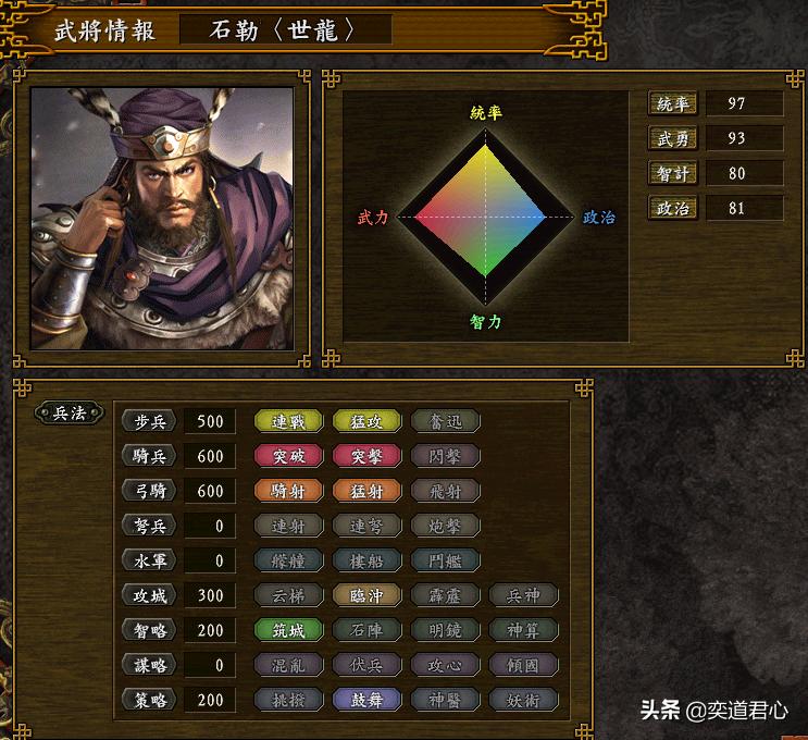 三国志9隐藏十个武将,三国志9十大神将