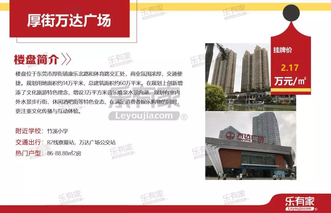 厚街近几年的房地产市场,东莞厚街镇房价