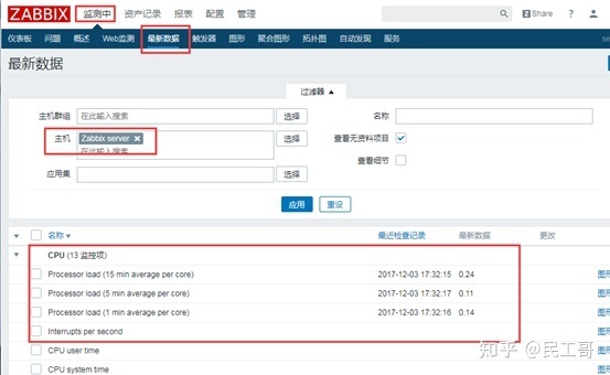 深度理解zabbix监控系统,企业常用监控软件