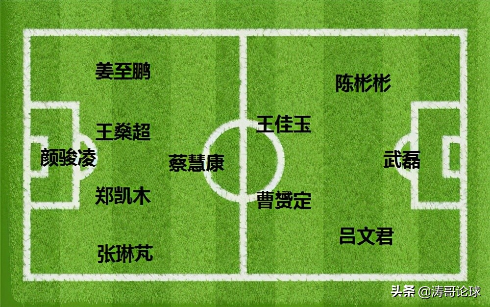 徐根宝80岁生日弟子齐聚崇明根宝,徐根宝还在根宝基地吗