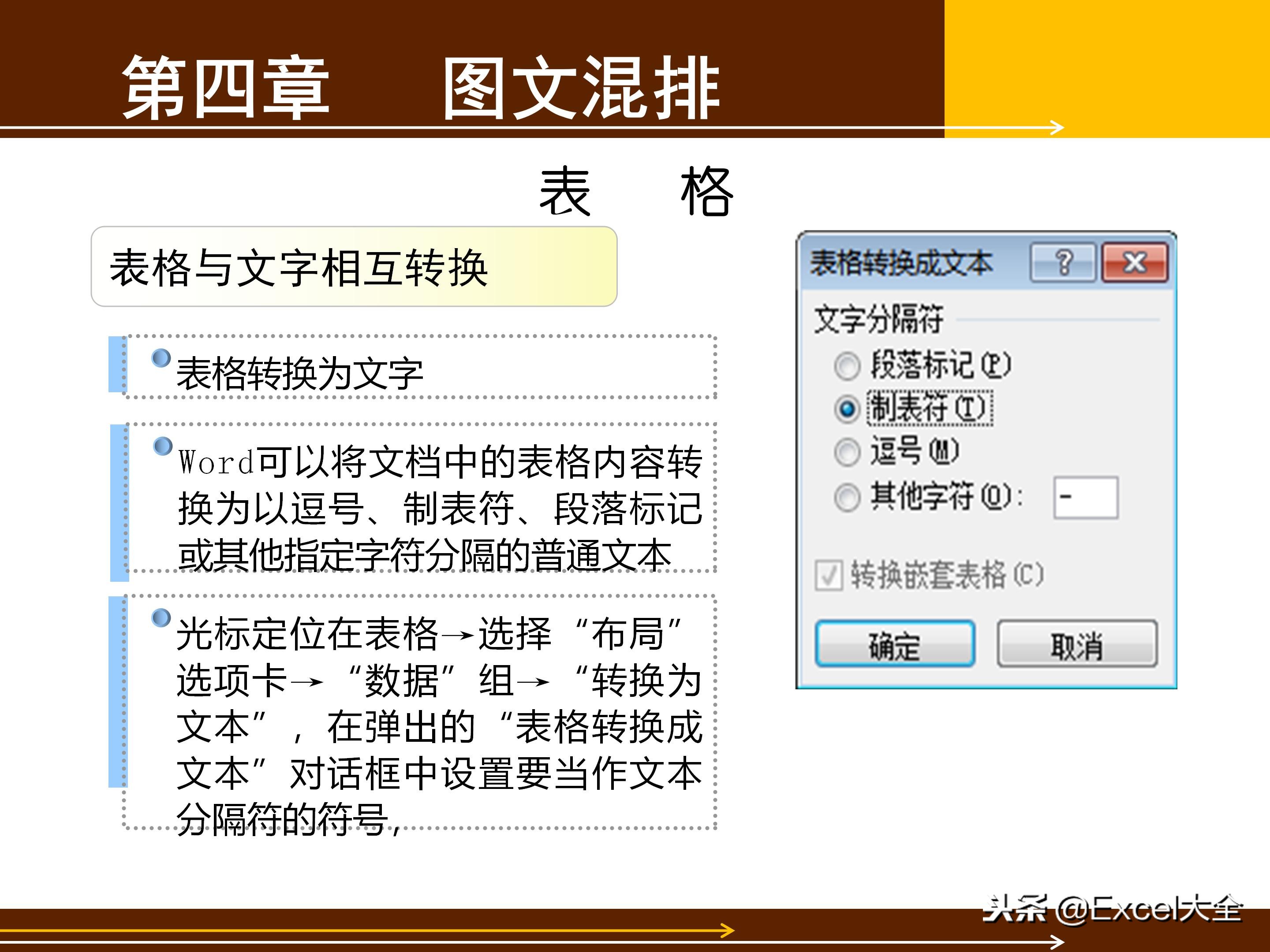 word文档基础知识与技巧书,40分钟讲解word从入门到精通