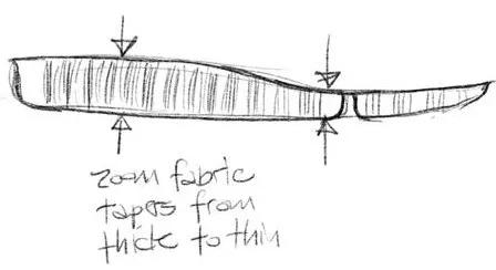 球鞋kd10,nikekd10黑白