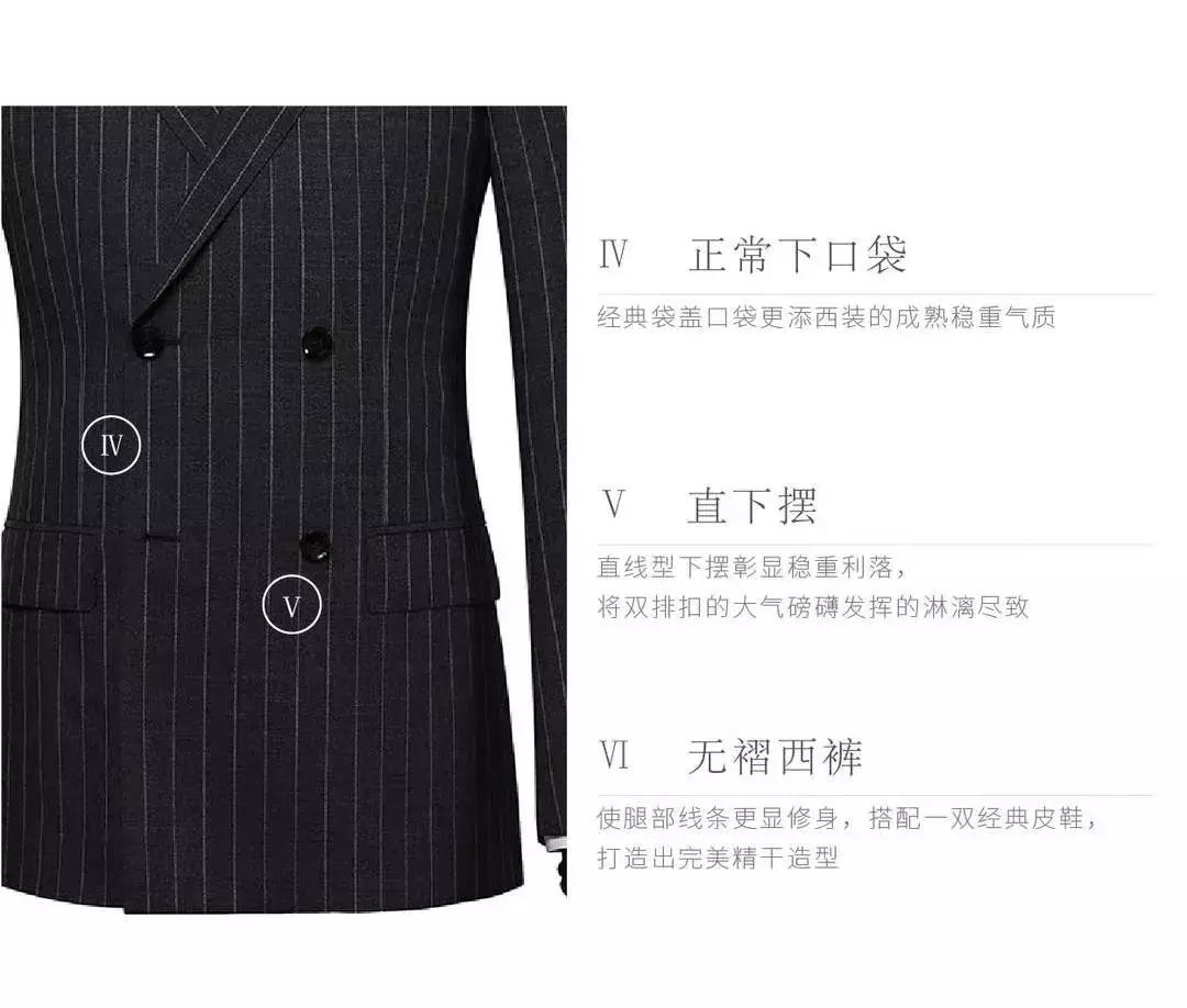 尚品宅配个性化定制,高端定制衣服需要注意哪些细节