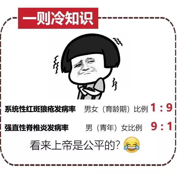 被屠呦呦团队盯上的红斑狼疮到底是什么病？致死但5年生存率达90%