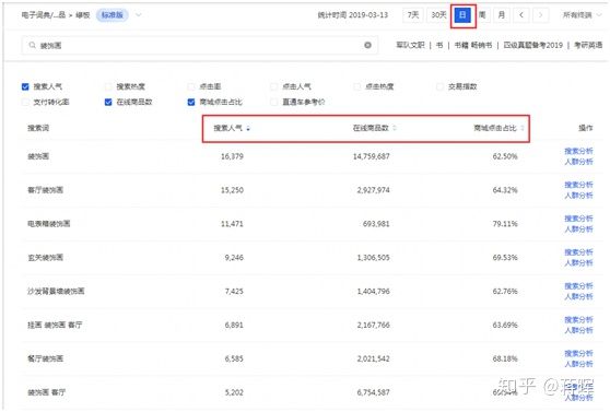 淘宝新店蓝冠有流量么,淘宝新店没有货怎么办